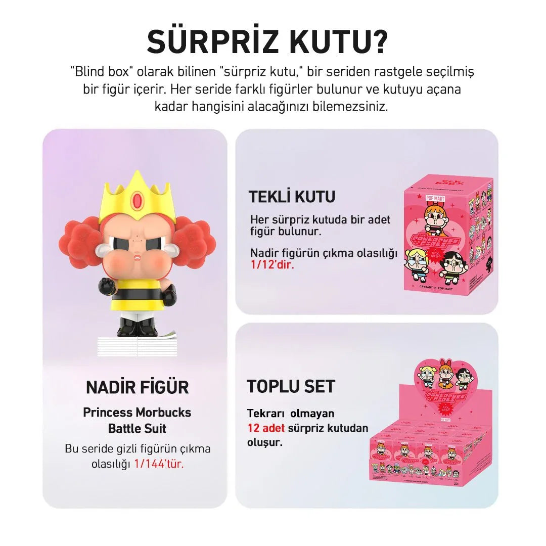POP MART CRYAGAIN CRYBABY x POWERPUFF GRILS SÜRPRİZ KUTU SERİSİ