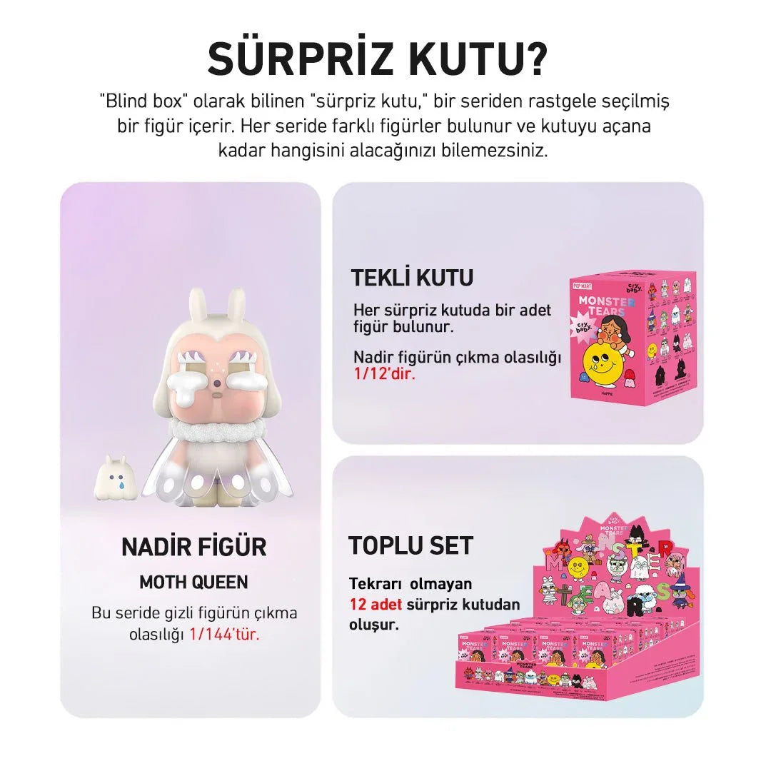 POP MART CRYAGAIN MONSTER TEARS SÜRPRİZ KUTU SERİSİ