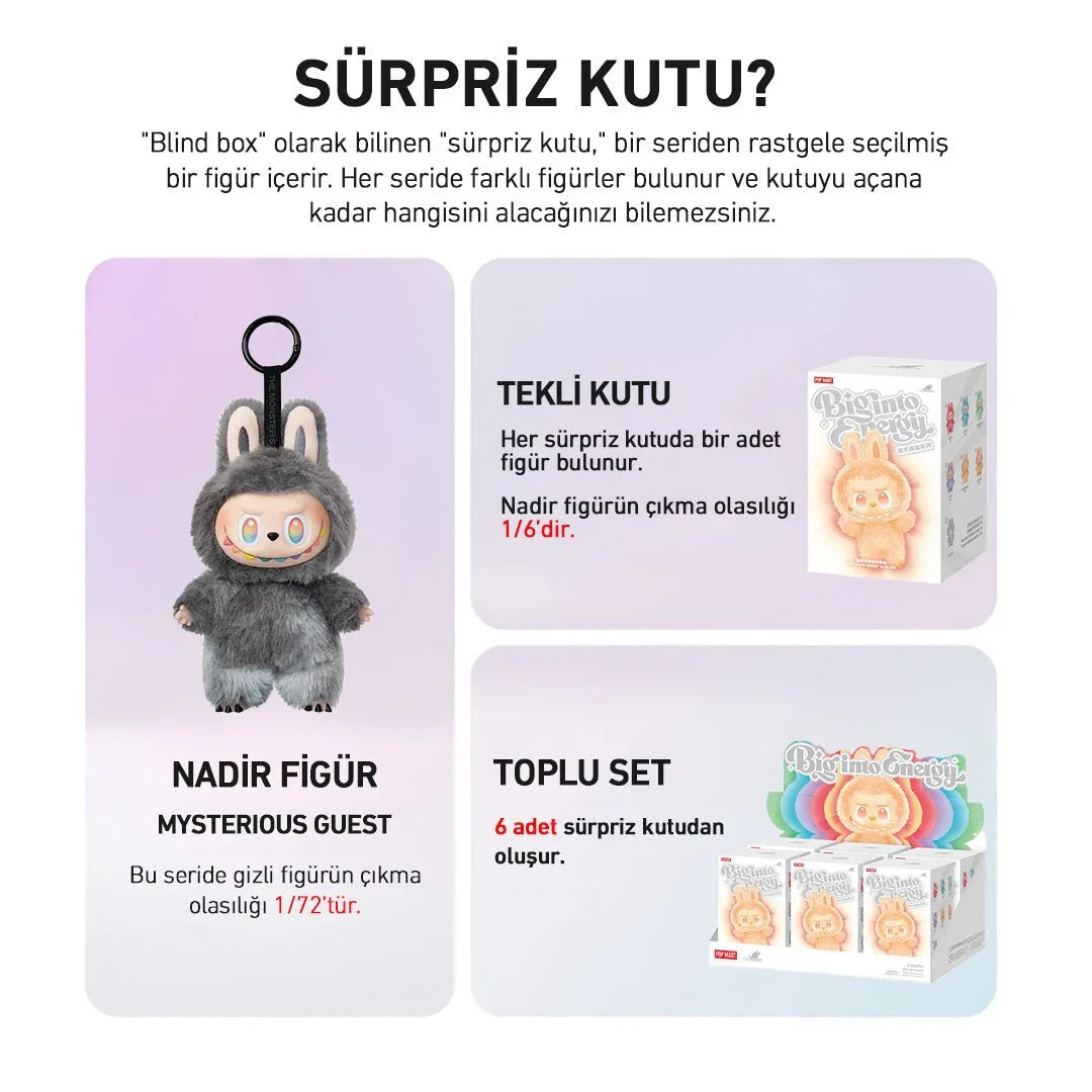 POP MART LABUBU THE MONSTERS BIG INTO ENERGY SÜRPRİZ KUTU SERİSİ