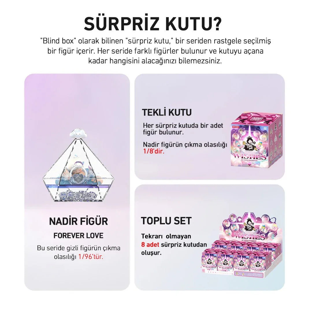POP MART CRYAGAIN WISHES AT YOUR FINGERTIPS SÜRPRİZ KUTU SERİSİ