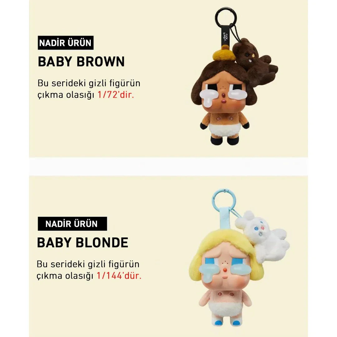 POP MART CRYBABY CRYING AGAIN SÜRPRİZ KUTU SERİSİ