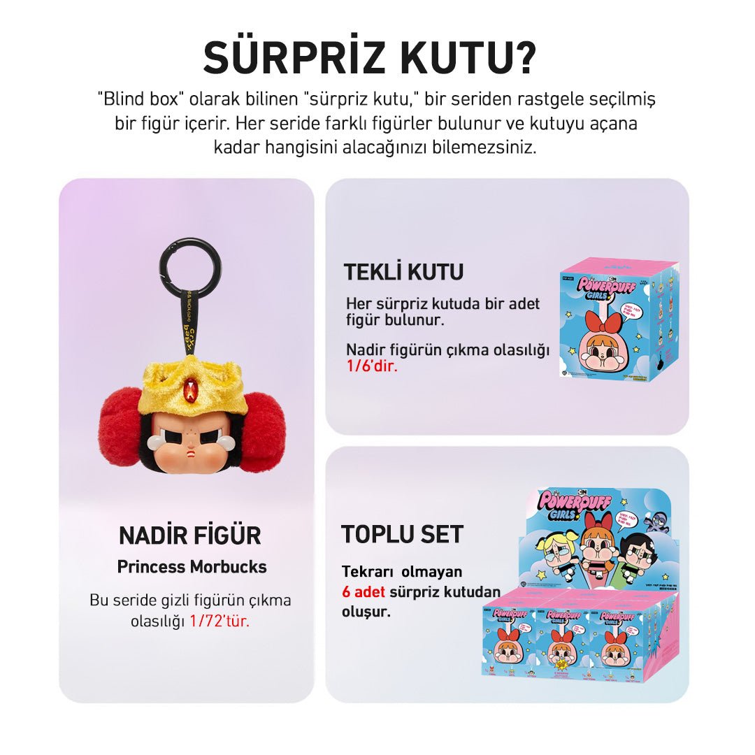 POP MART CRYBABY POWERPUFF GIRLS SÜRPRİZ KUTU SERİSİ
