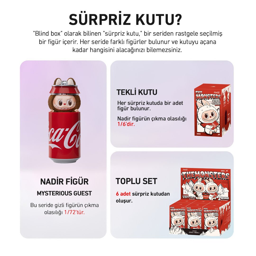 POP MART LABUBU THE MONSTERS COCA-COLA SERİSİ 6’LI SÜRPRİZ KUTU