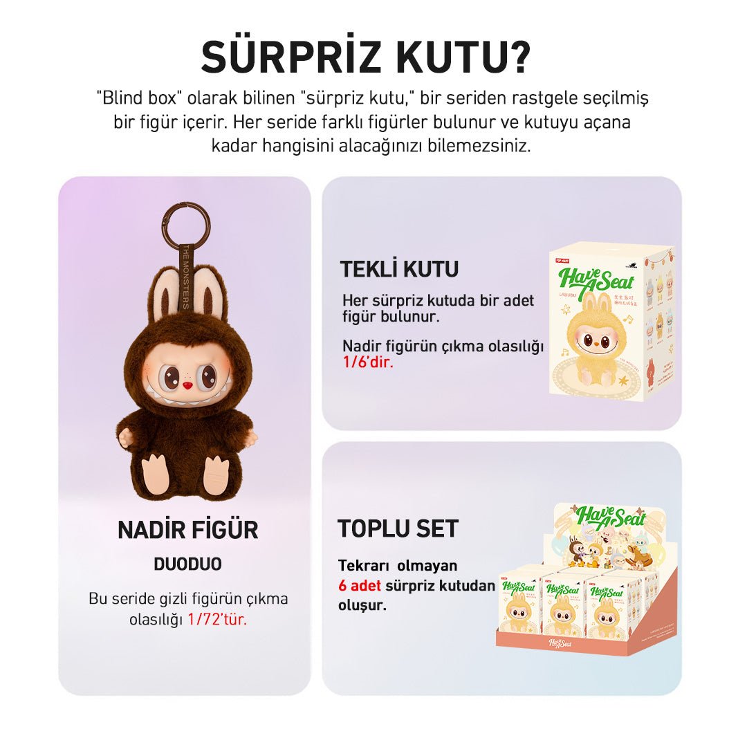 POP MART LABUBU THE MONSTERS HAVE A SEAT SÜRPRİZ KUTU SERİSİ