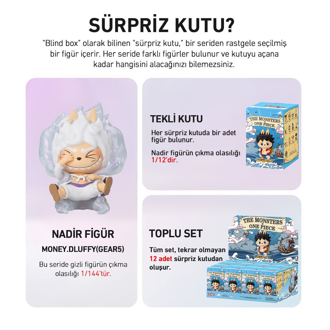 POP MART LABUBU THE MONSTERS X ONE PIECE SÜRPRİZ KUTU SERİSİ